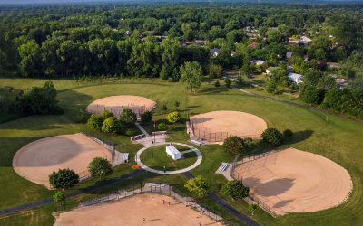 Five Fields For Practice